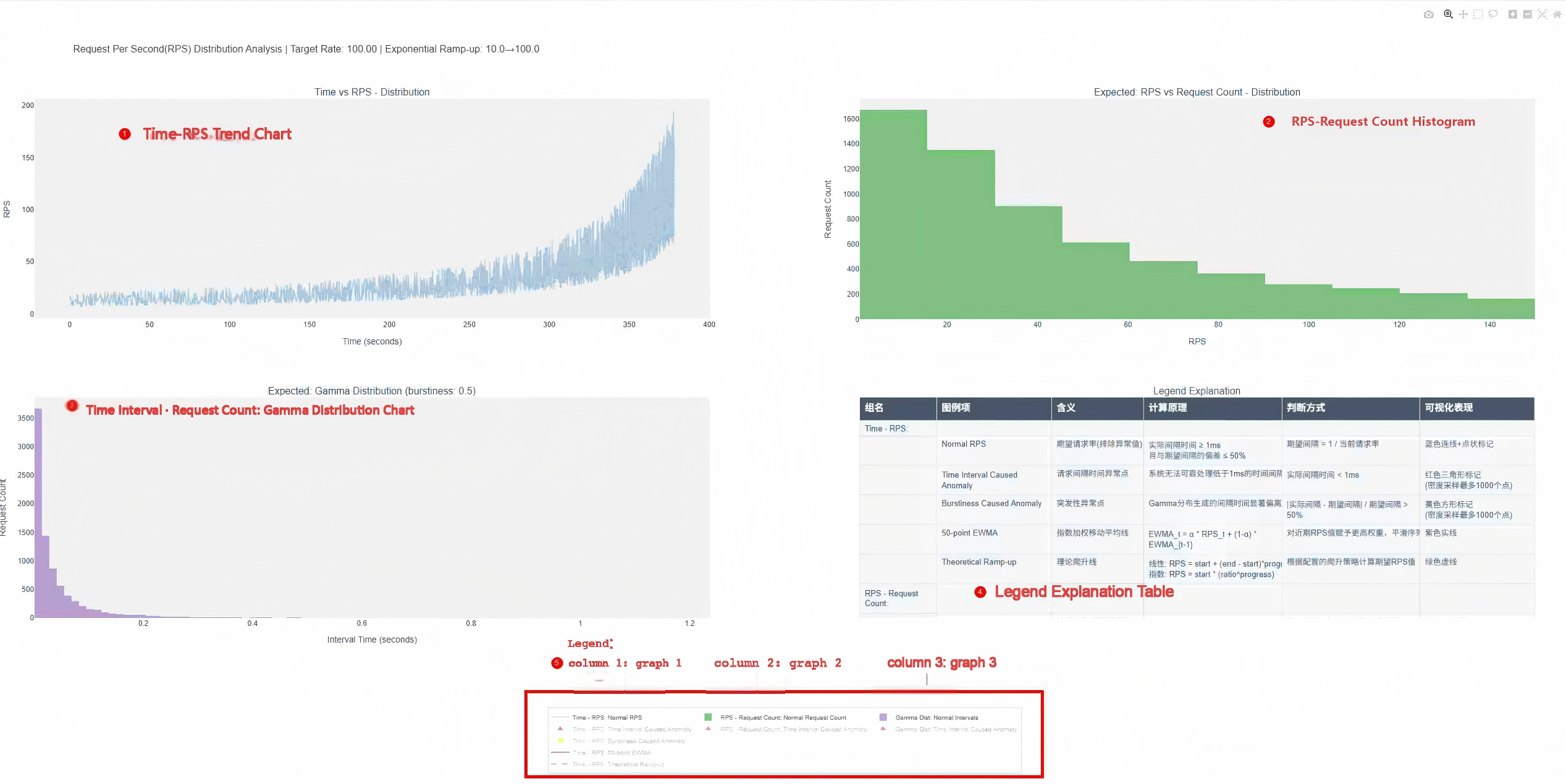 datasetname_rps_distribution_plot